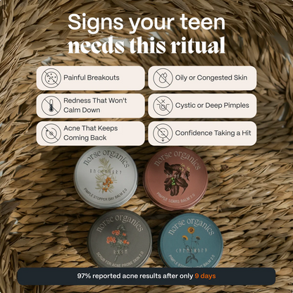 The Complete Acne Killer System 2.0