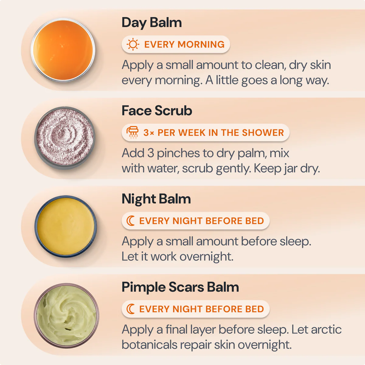 The Complete Acne Killer System 2.0